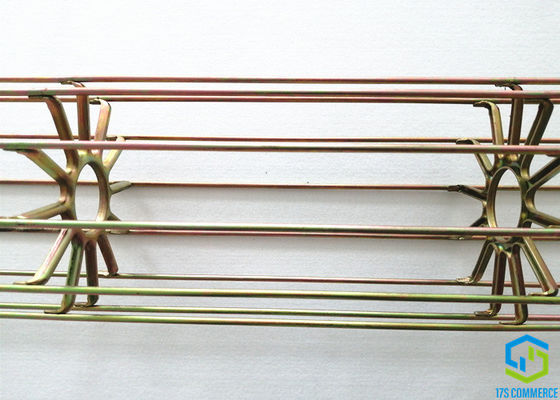 Deklaag van het draad Hoogste GLB Zink 110mm de Kooien van de Sterfilter
